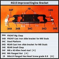 Huasheng 49cc / 53cc Engine mounting bracket