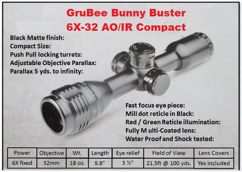 6X Bunny Buster >> Always on Target