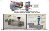 JaiLi Dual Chain Freewheel Drive transmission for the Huasheng 49/53cc