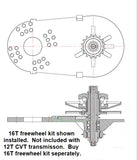 #1. MODEL > 12T CVT transmission for 5/8" PTO Shaft Harbor Freight 79cc Predator & 100cc Generic engines.