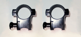 Baby Redfield Replacement > WP-4A  3/4" WolfPup 4X WIDE Duplex Scope