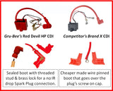 RED DEVIL 4th Generation High Performance Ignition upgrade.