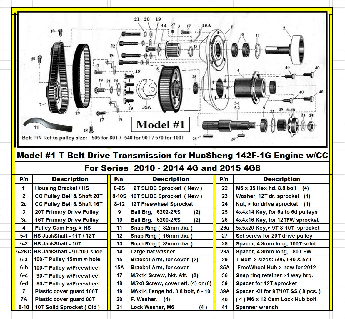 Hi Rev 53cc HuaSheng 144F-1G 4 stroke engine only. | GruBee Inc