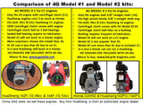 4G 1B transmission only:  Fits Huasheng 49 & 53cc CC engines