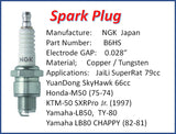 NKG > B6HS Spark Plug Medium heat range