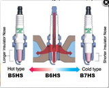 NKG > B6HS Spark Plug Medium heat range