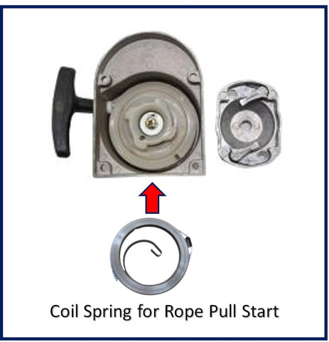 Coil spring for rope pull