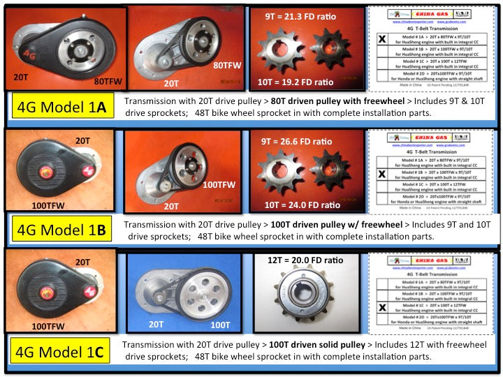4G 1B transmission only: Fits Huasheng 49 & 53cc CC engines