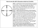 Baby Redfield Replacement > WP-5A  3/4" WolfPup 4X EL Duplex Scope with LOW rings & lens covers