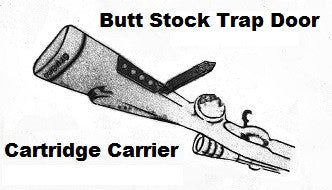 Butt Stock Trapdoor Cartridge Carrier
